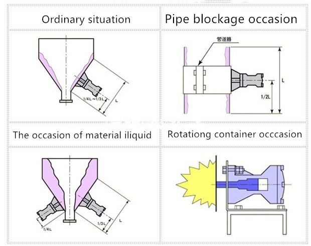 Ntp Air Hammer Pneumatic Repeatedly Type Vibrator