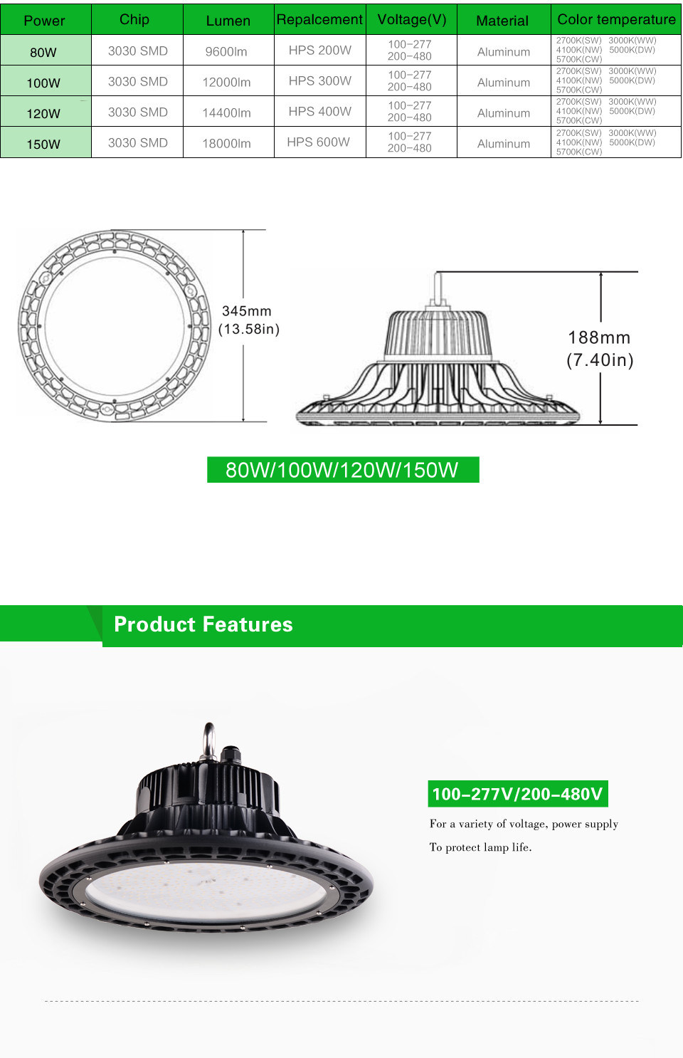 Meanwell Driver 100W UFO LED High Bay Light 12500lm Meanwell IP65 Retrofit Highbay Lamp Fixture