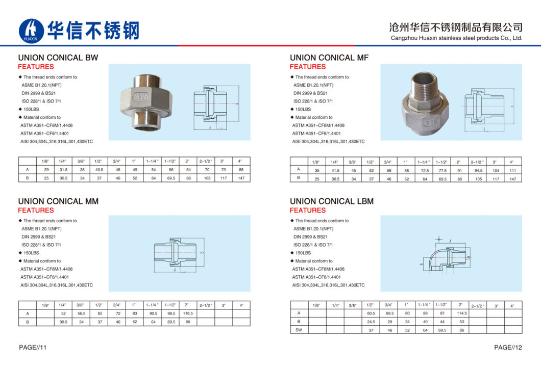 Stainless Steel Pipe Fitting 304 Hexagon Head Cap