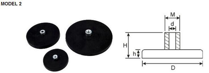 Rubber Coated Neodymium Pot Magnets on Car Roof