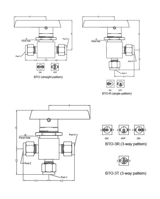 High Pressure Angle Spring Return Brass Ball Valve