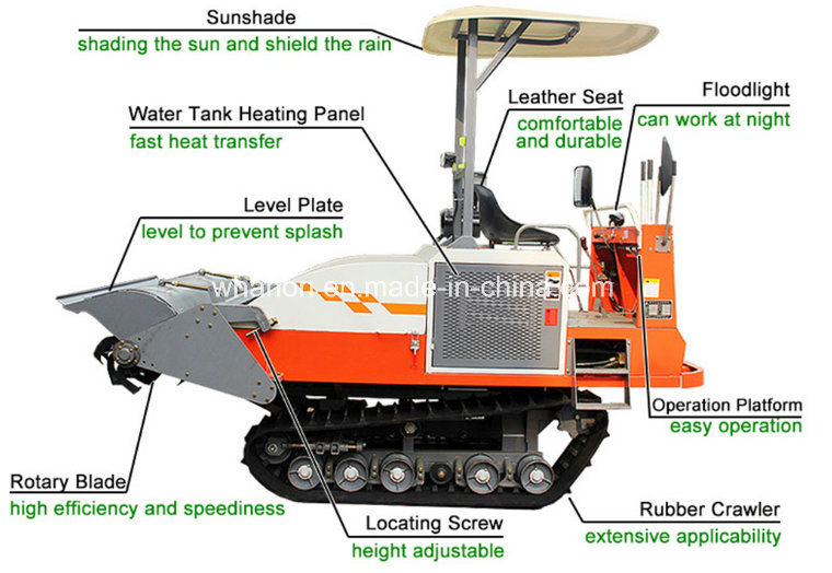 Anon Power Diesel Engine Rubber Crawler Rotary Cultivator