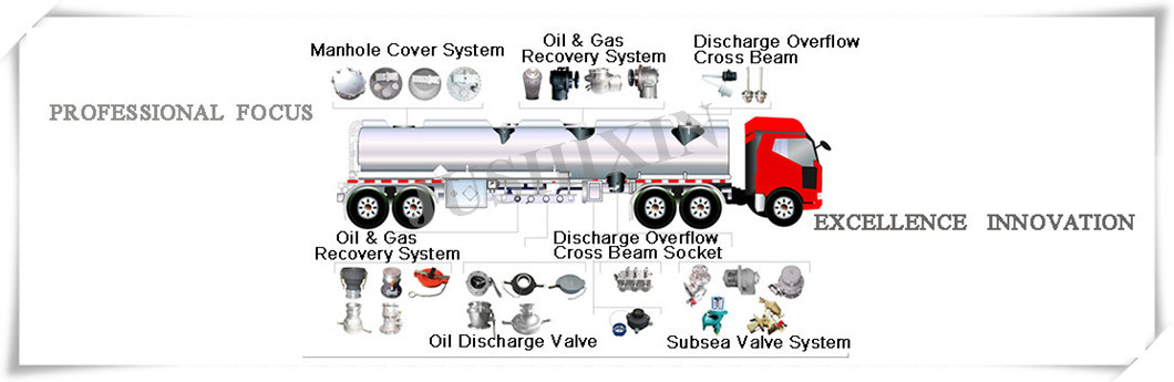 China Made Utility Trailer 42cbm Fuel Tanker Semi Trailer