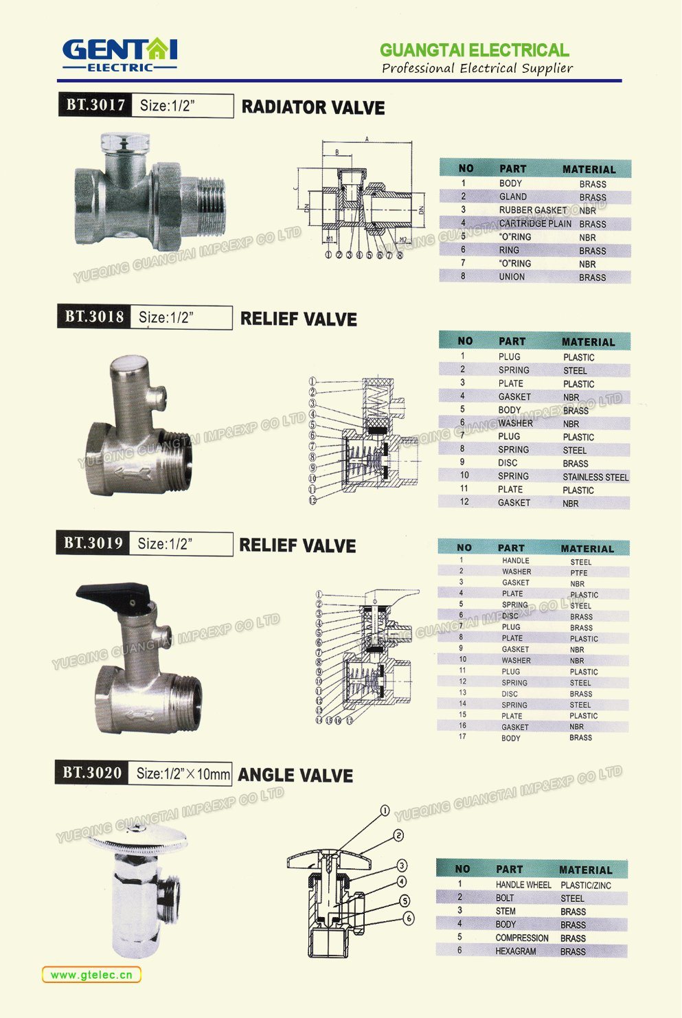 Brass Angle Valve with High Polishing