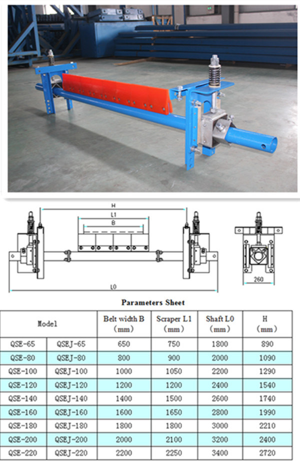 High-Performance Secondary Belt Cleaner for Belt Conveyor (QSE 110)