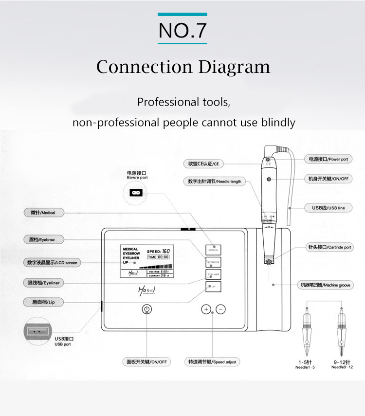 Hot-Sale Intelligent Permanent Makeup Machine with Ce Certification