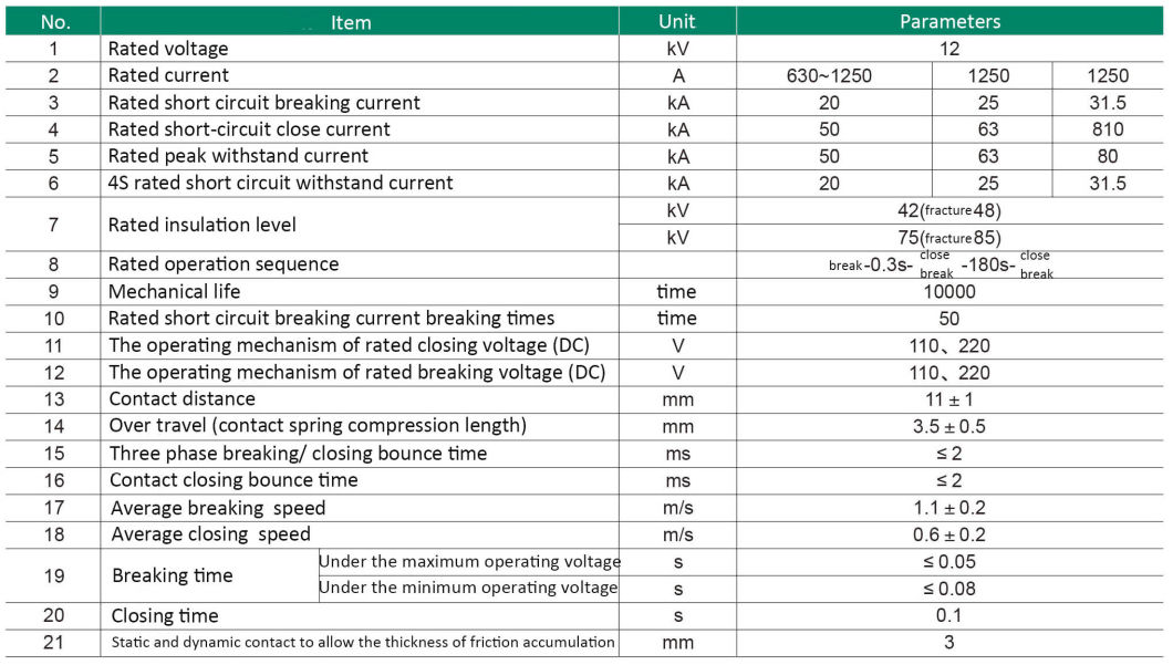 Stong 12kv Vs1 (VBM7) Side-Install Hv Vacuum Circuit Breaker Switch