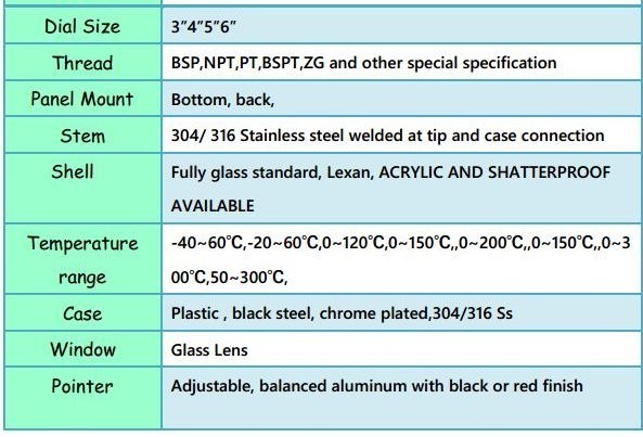 027 Universal Connection Industry Digital Bimetal Thermometer