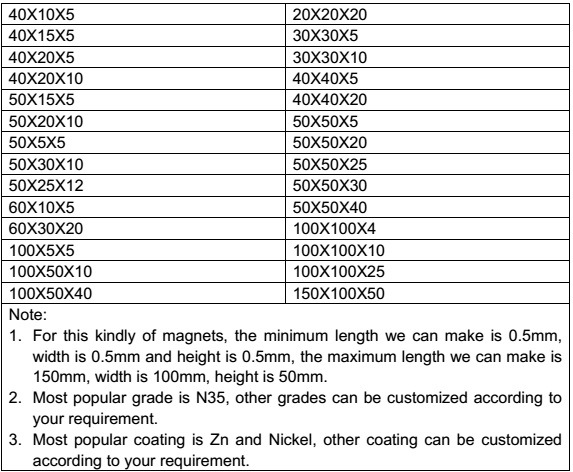 Permanent NdFeB Neo Cube Neodymium Block Magnets