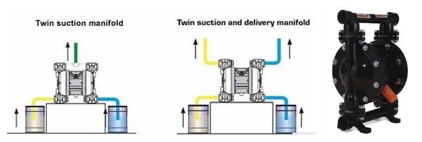 Qby Air Operated Pneumatic Double Diaphragm Pump