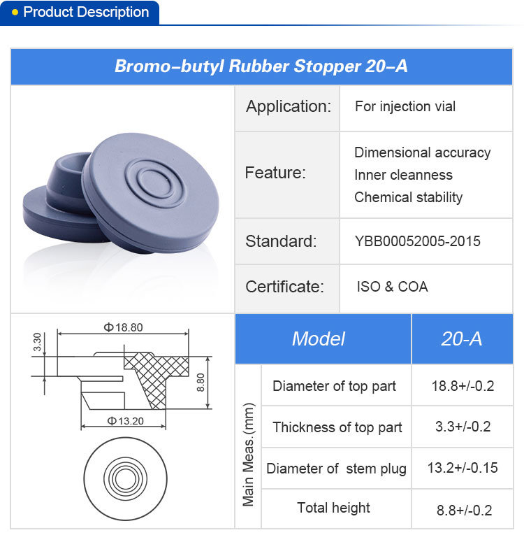 Red Butyl Rubber Stopper for Injection