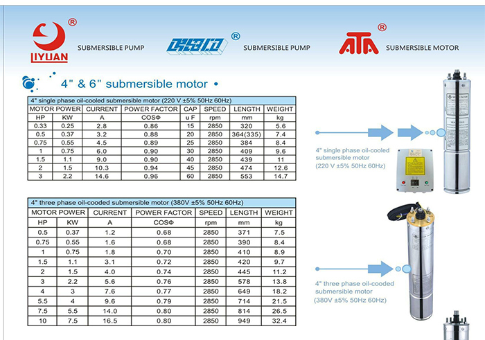 High Quatity AC/DC Solar Submersible Motor Water Pump