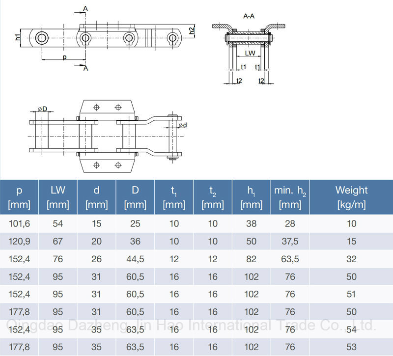 Bucket Elevator Chains of Made in China