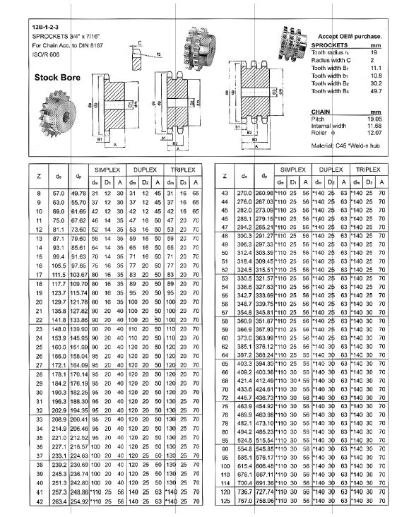 Sprocket with ISO9001 (05B~40B SINGLE, DUPLEX, TRIPLEX)