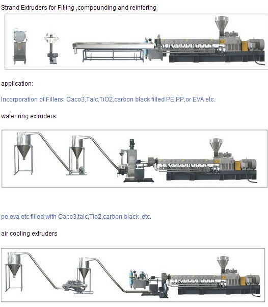 China PVC Cable Granules Production Line Manufacturer