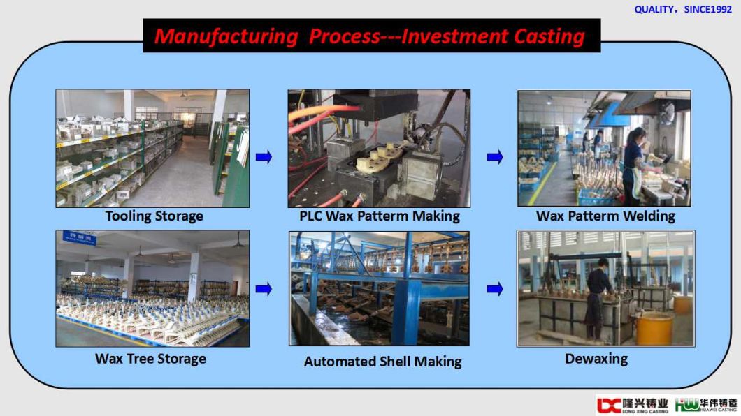 Steel Agricultural Part by Investment Casting