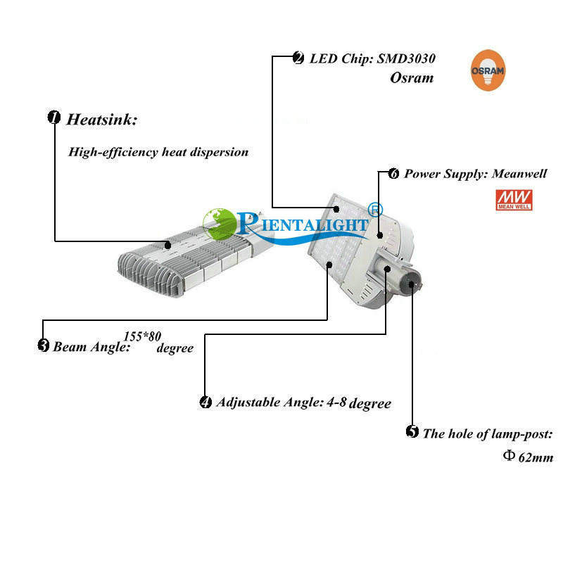 China Manufacturer High Power Energy Saving 300W LED Street Light