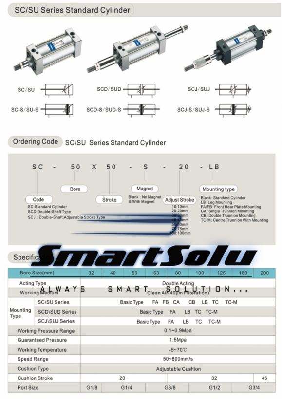 Scj/Suj Standard Double-Shaft Pneumatic Cylinder