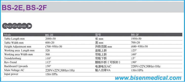 BS-2f Hot Selling Medical Surgical Operating Bed with Cheap Price