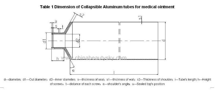 Empty Collapsible Cosmetic Pharmaceutical Skincare Cream Aluminum Packaging Container Tube