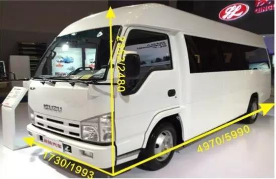 New China Isuzu Mini Bus