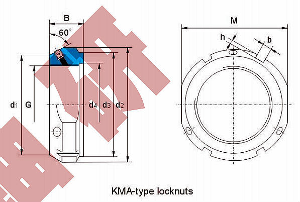 Zys High Quality Precision Bearing Lock Nut Kma6-10