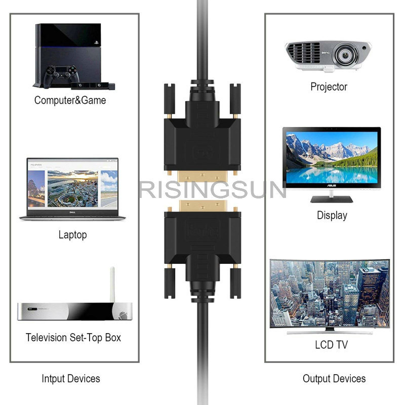 DVI (18+1) Male to Male Cable with 1.5m 1.8m 2m 3m 5m