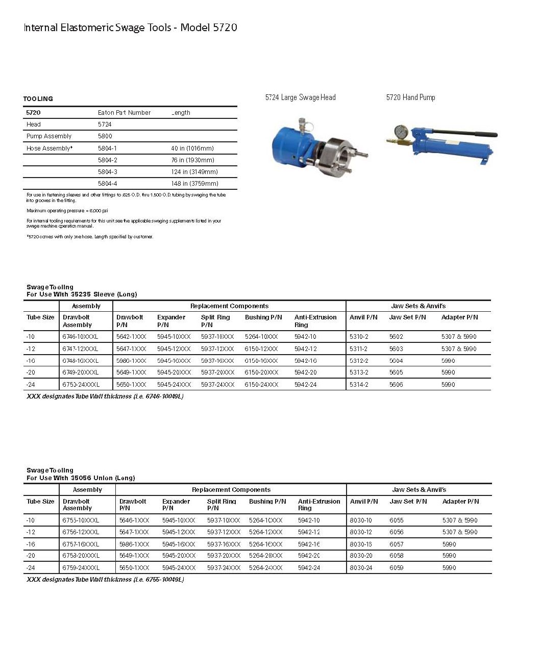 Tube Fitting Internal Elastomeric Swager with Ce Certificate (5175/5720)