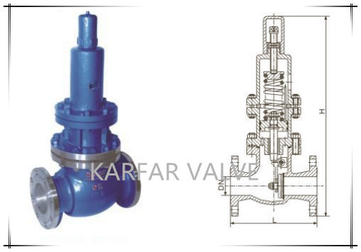 Constant Pressure Check Valve (H47H)