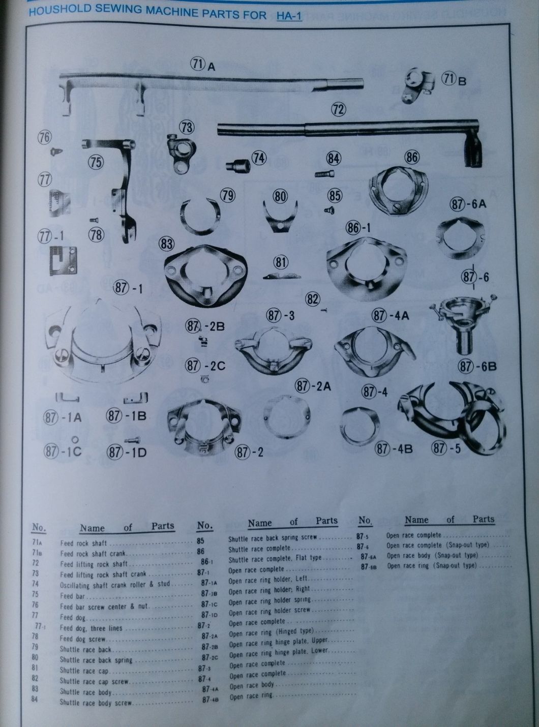 High Quality of Domestic Sewing Machine Part (HA-1-93)