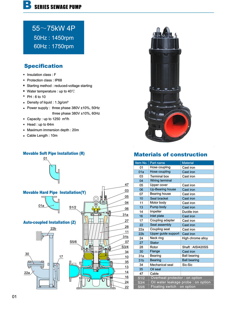 Heavy Duty Non-Clog Submersible Sewage Cutting Pump for Muddy Wastewater & Slurry (WQ)