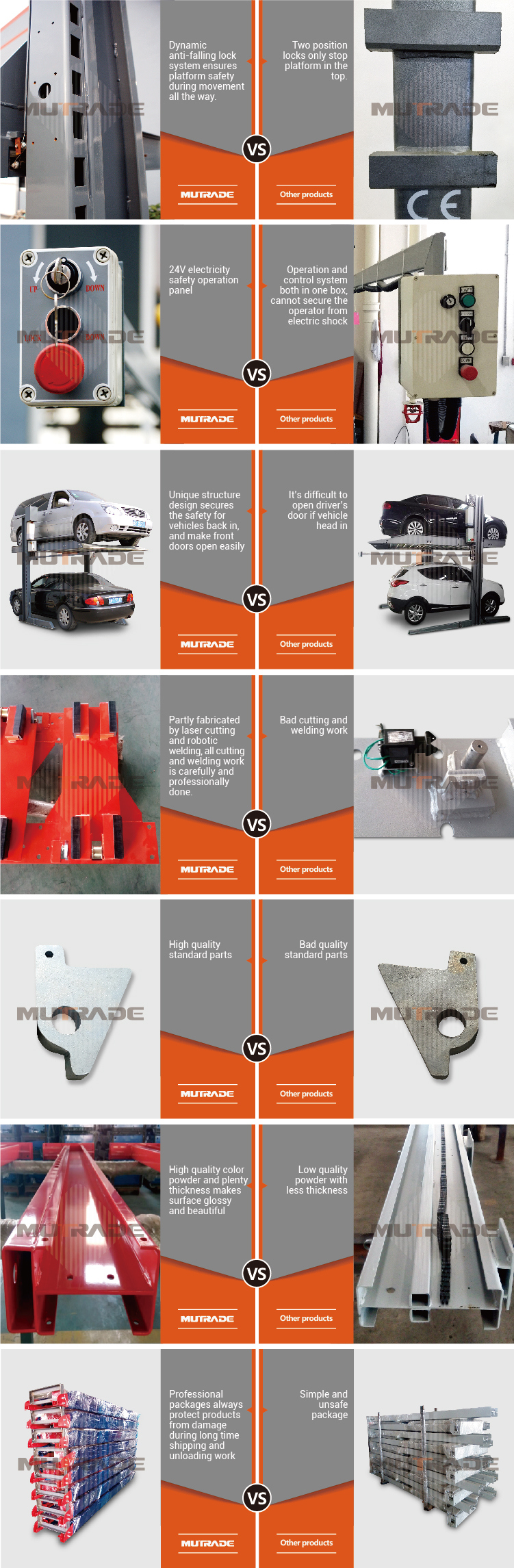 Two Post Simple Hydraulic Smart Car Parking Equipment