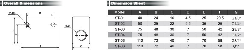 Shuttle Valve (ST series)