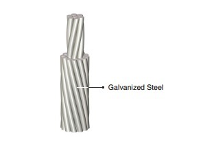 Stranded Galvanized Steel Cable with Overall Galvanized Steel Wire