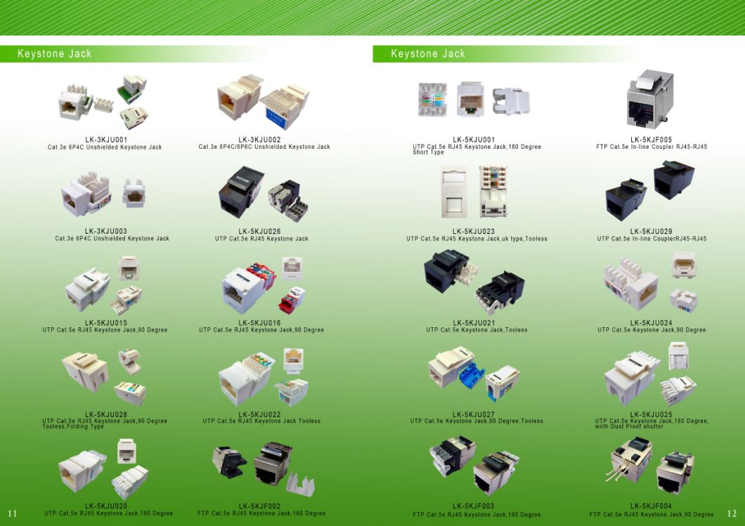 Cat5e 90 Degree FTP Keystone Jack Module for Sale