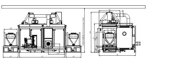 Automatic Drum Washing and Drying Machine in Pharmaceutical Chemical and Food Industry