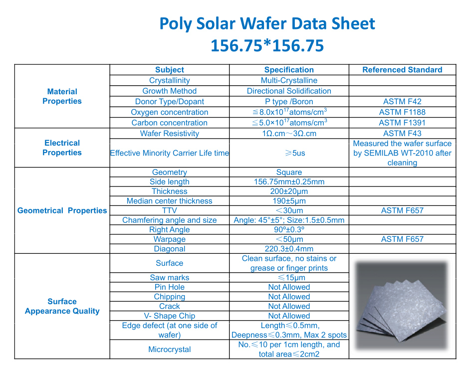 Monocrystalline and Polycrystalline Solar Cell for Solar Panel Solar System