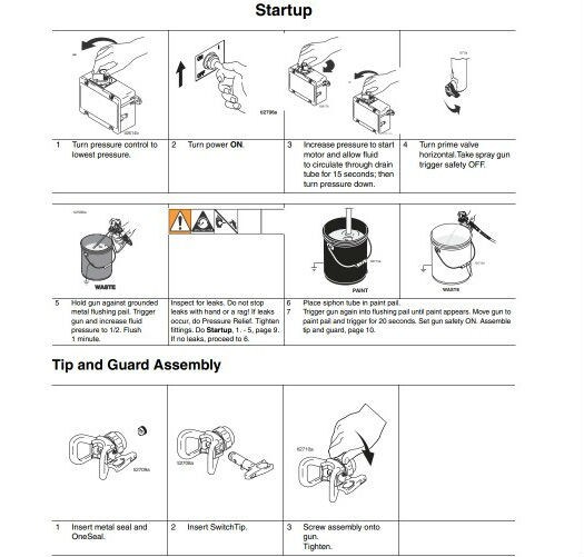 Electric High Pressure Airless Paint Sprayer Piston Pump (SPT230)