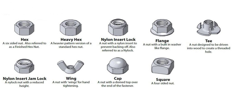 ISO Standard Stainless Steel Square Nut
