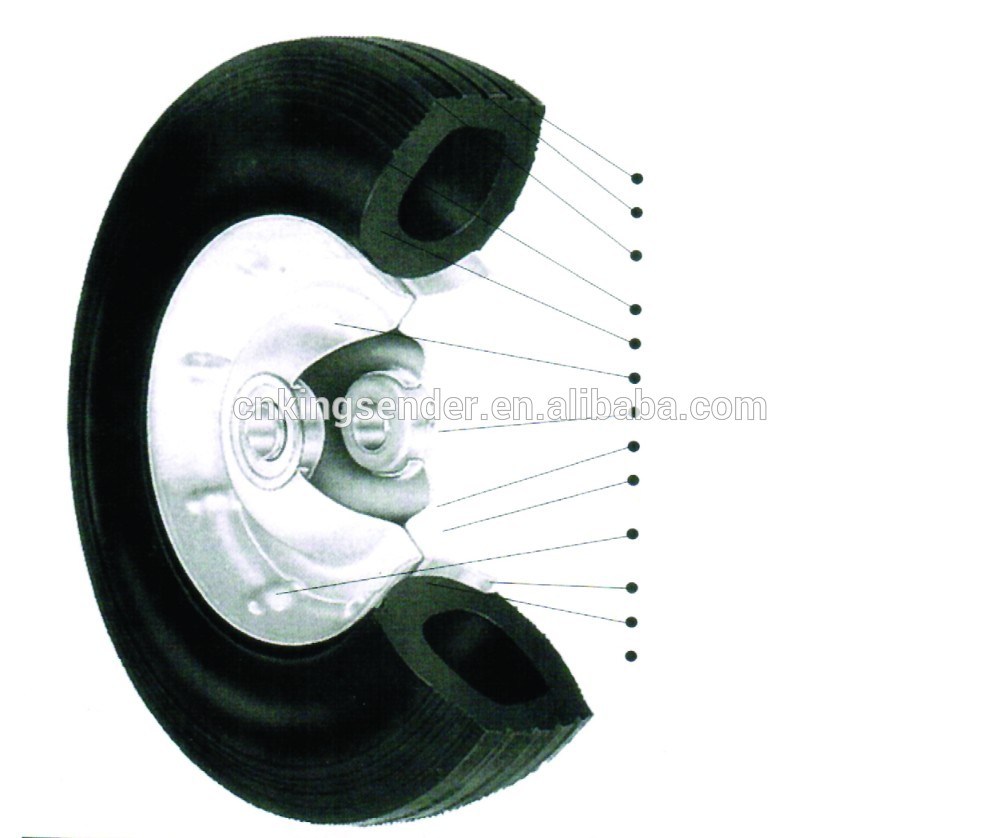 Semi-Pneumatic Rubber Wheel for Garden Cart, Lawn Mower, Trolley 7X1.75