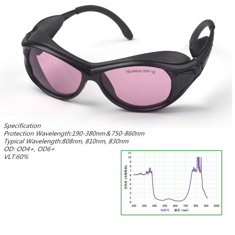 830nm Laser Safety Glasses