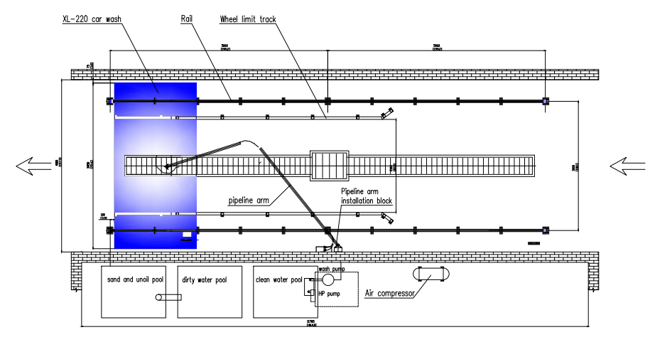 Automatic Rollover Car Wash System From 1992 Car Wash Factory