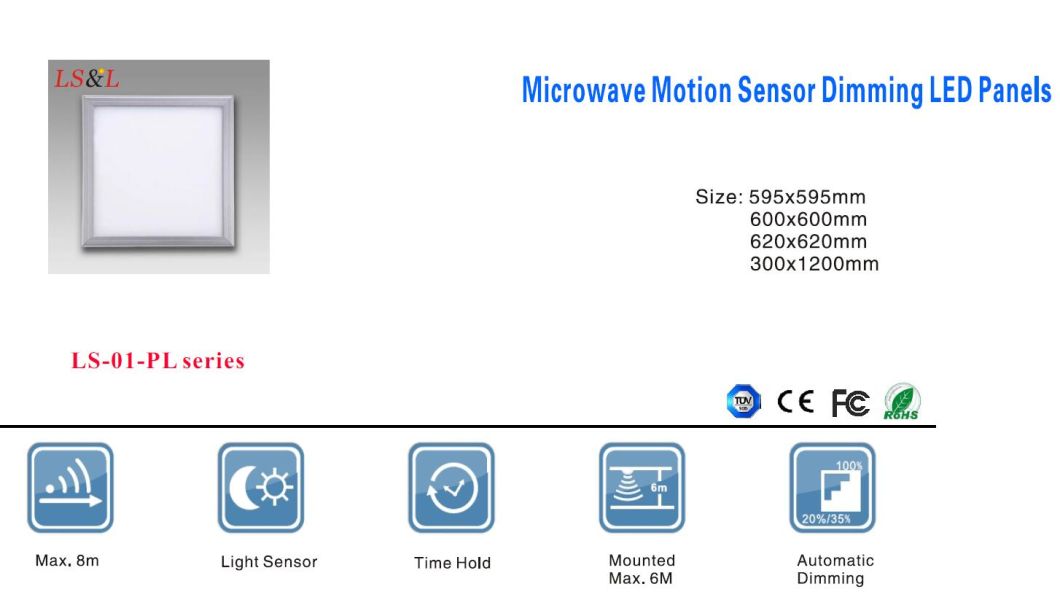 Waterproof Square White LED Panel Light with Microwave Motion Sensor