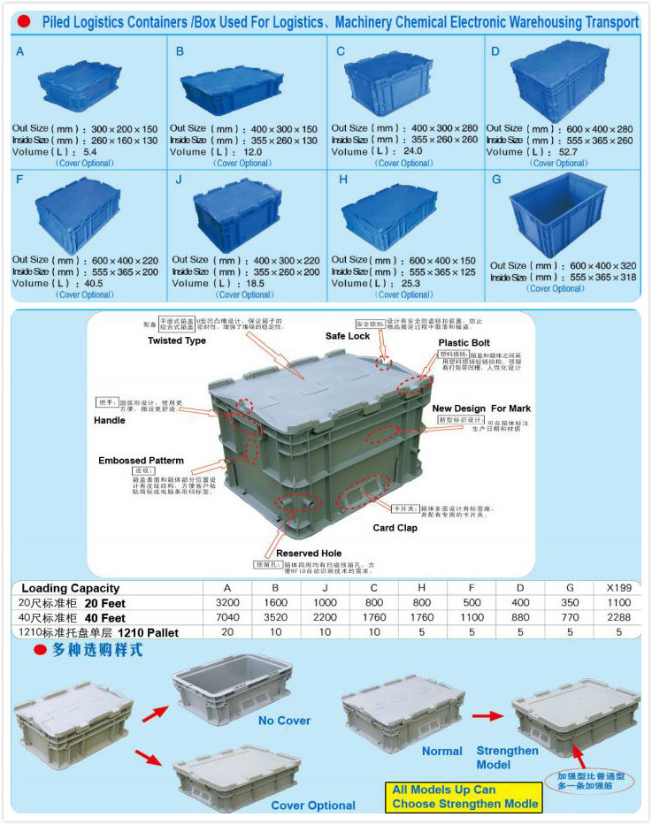 High Quality Wide Use Plastic Logistics Piled Crate