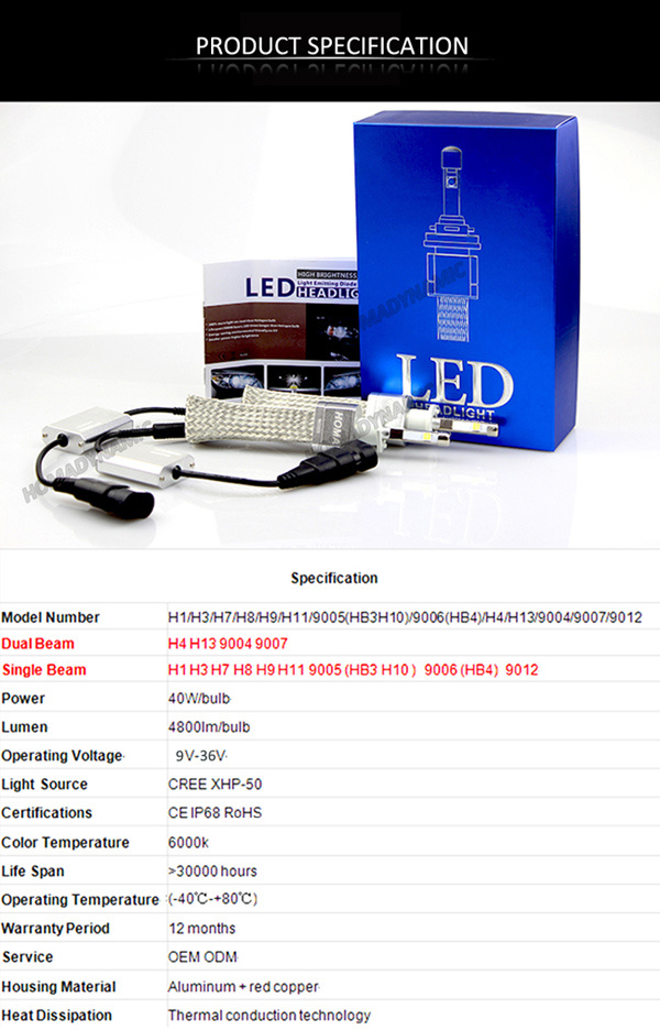 LED Headlight-Super Bright LED Headlamp 4800lm CREE Xhp50 Chip 40W White Color Aluminum LED Car Light