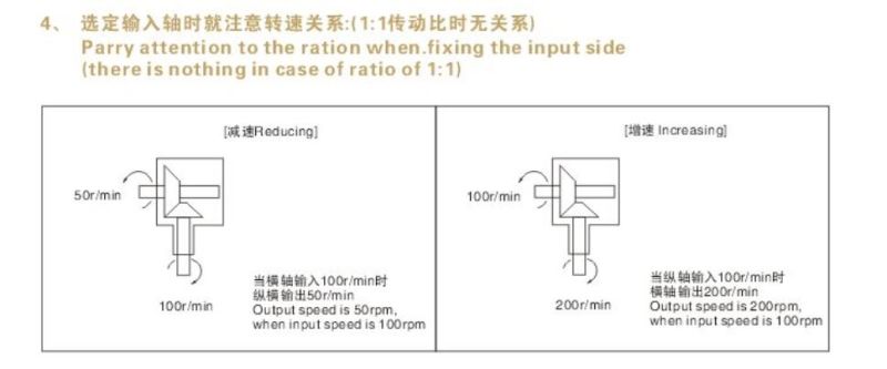 Edtm Series Spiral Bevel Ear Steering Device Gearbox