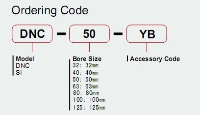 Yb-32 ISO Standard Pneumatic Cylinder Aluminum Mounting Accessories