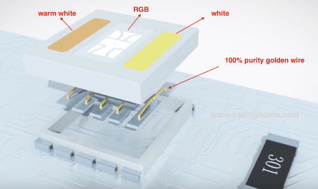 5050 SMD LED Specifications with RoHS, Ce Single Color 3000K- 6000K Dimmable High Brightness