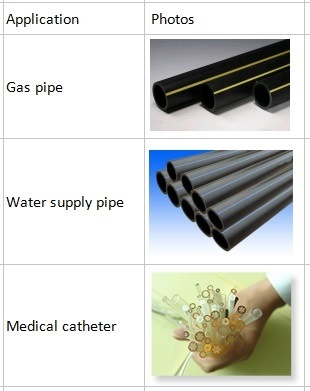 Online Ultrasonic Thickness Measuring Machine