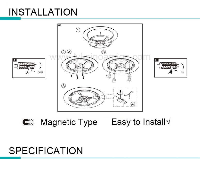 Magnetic Type LED Ceiling Light Module with Ce RoHS TUV